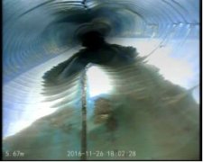 cctv檢測